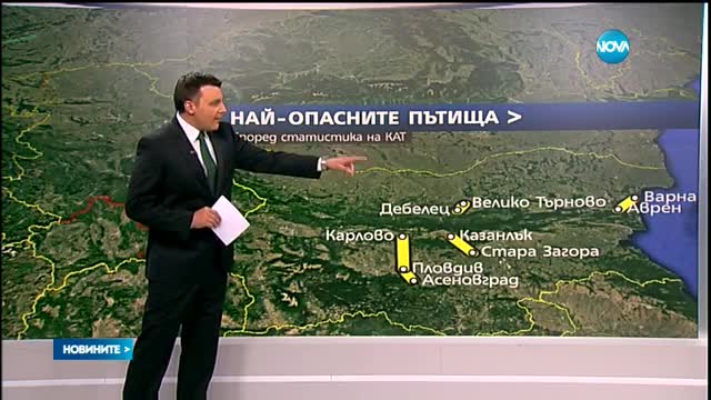 Кои са най-опасните пътища в България?