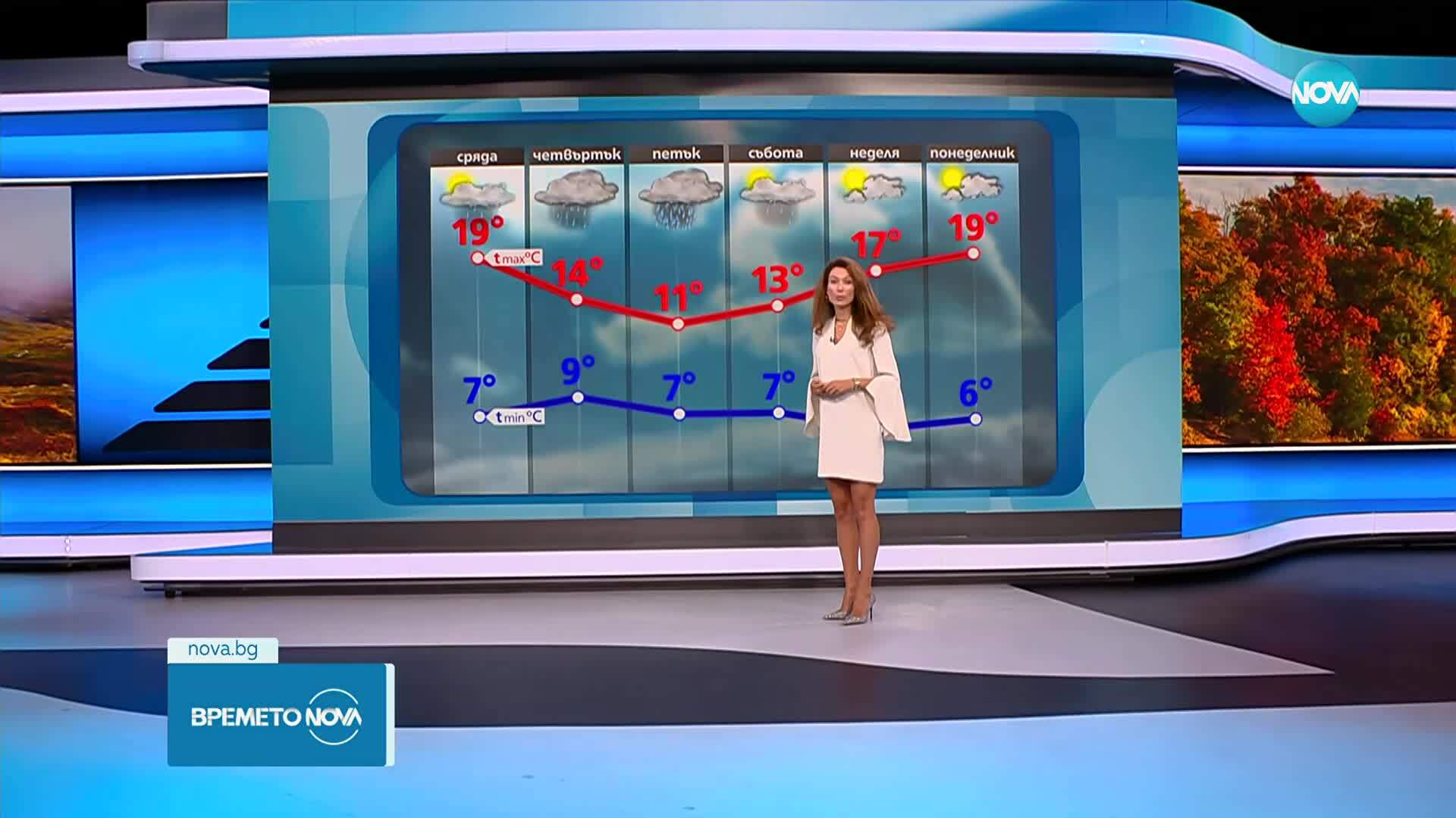 Новините на NOVA (29.09.2025 - централна емисия)