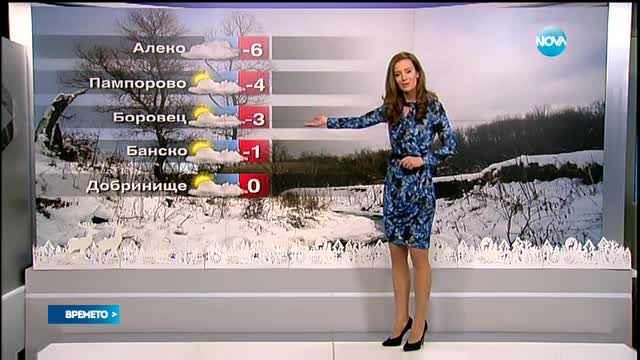 Прогноза за времето (02.01.2016 - обедна)