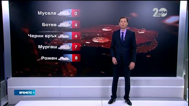 Прогноза за времето (09.11.2014 - обедна)