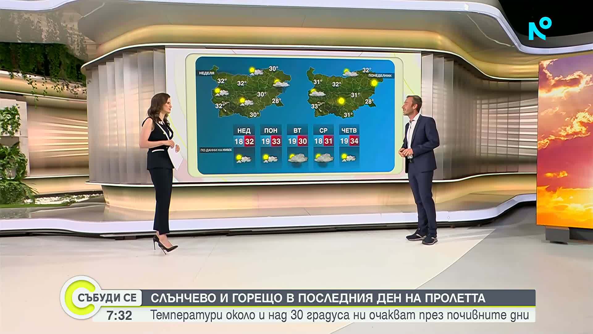 Слънчево в последния ден на пролетта