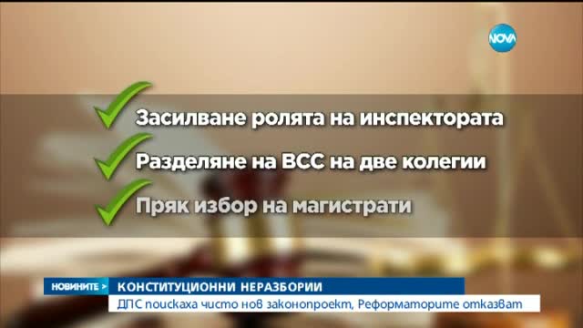 ДПС искат законопроект за промени в Конституцията