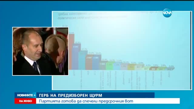 Новините на NOVA (22.01.2017 - обедна)
