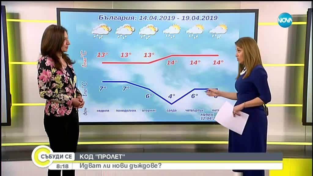 Очакват се интензивни валежи от дъжд