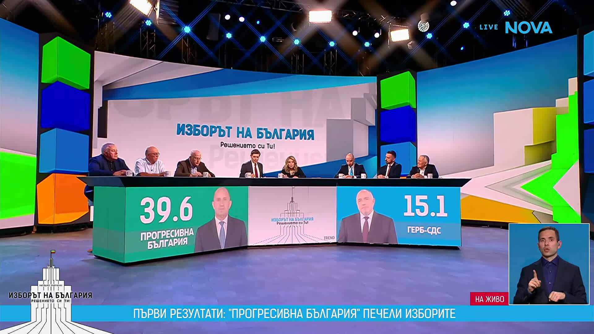 Какви са очакванията от изборите