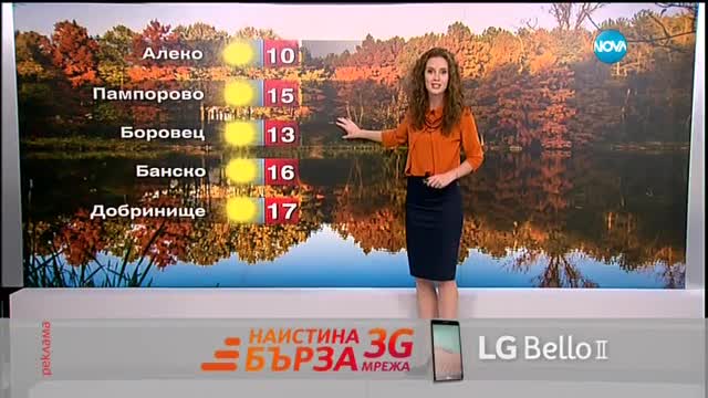 Прогноза за времето (13.11.2015 - обедна)