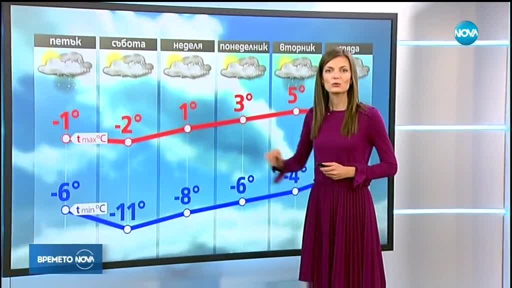 Прогноза за времето (29.11.2018 - централна емисия)