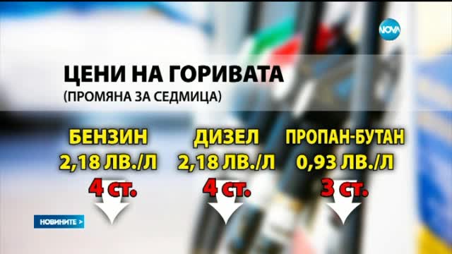Новините на Нова (01.09.2015 - обедна)