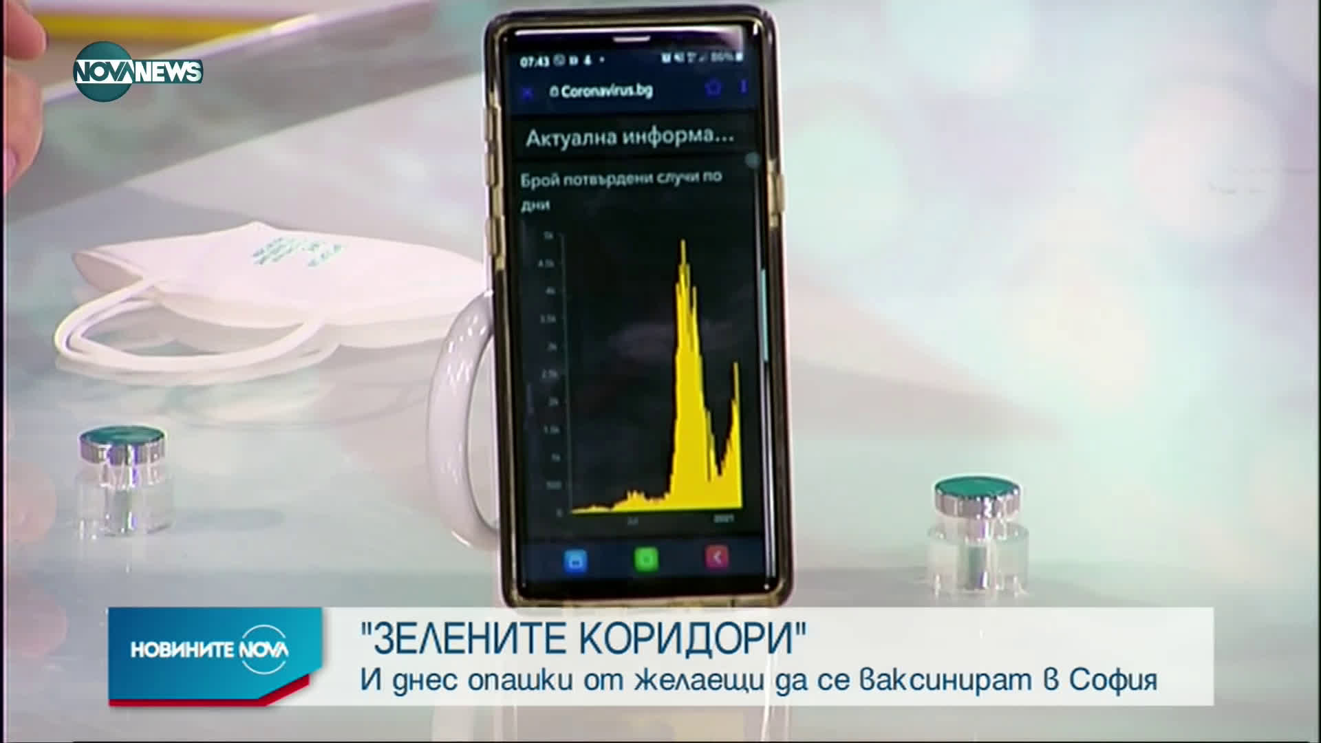 "Зелените коридори" за ваксинация работят частично в София