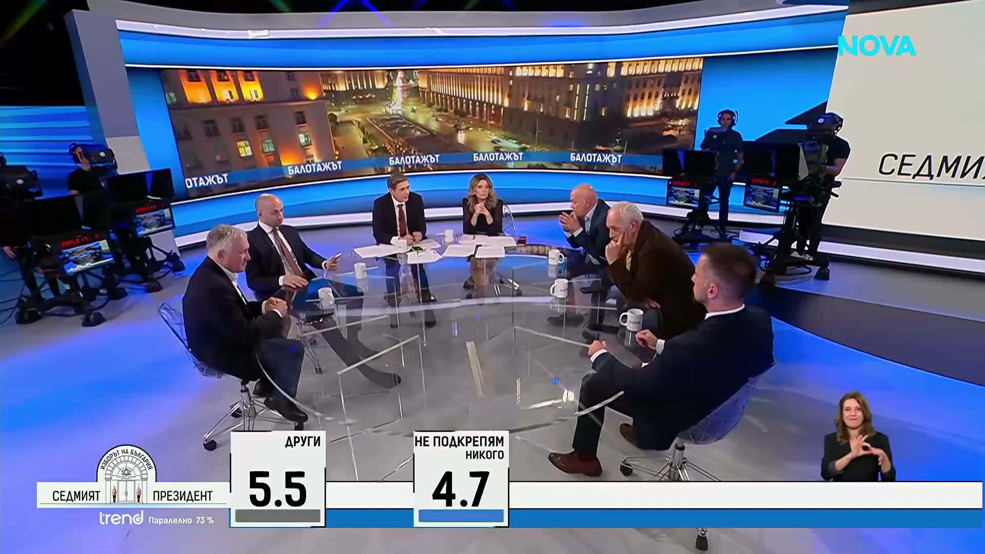 Защо българите останаха далеч от урните на изборите за президент