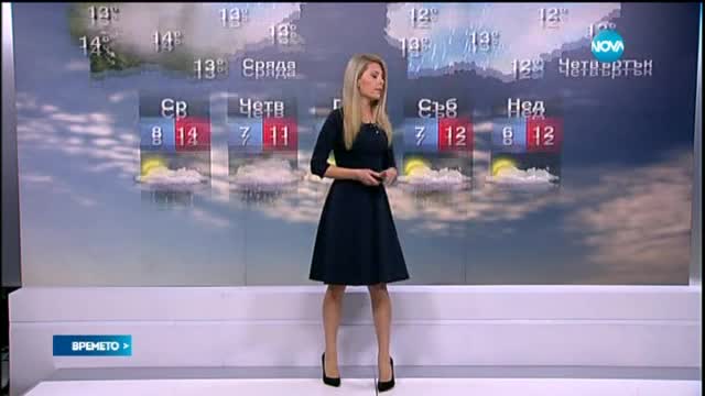 Прогноза за времето (20.10.2015 - централна)