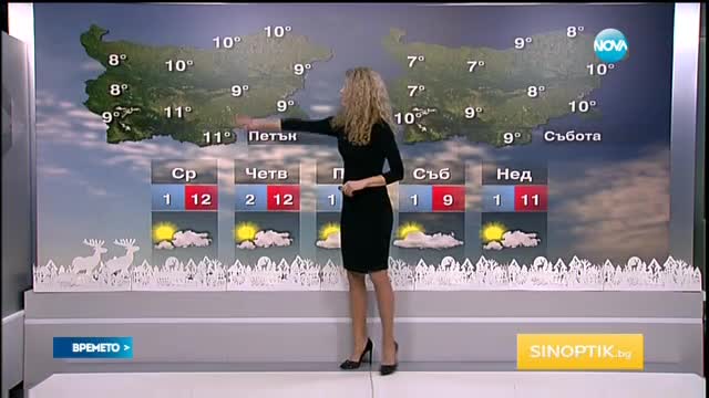 Прогноза за времето (22.12.2015 - централна)