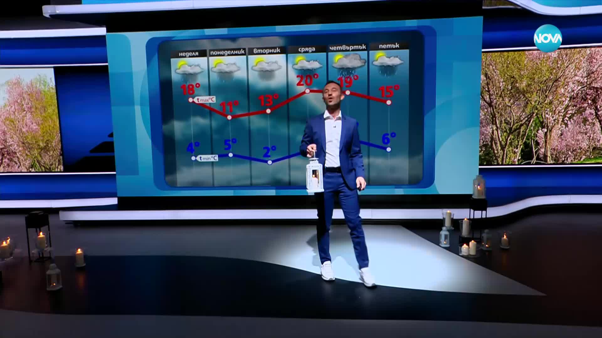 Прогноза за времето (23.03.2024 - обедна емисия)
