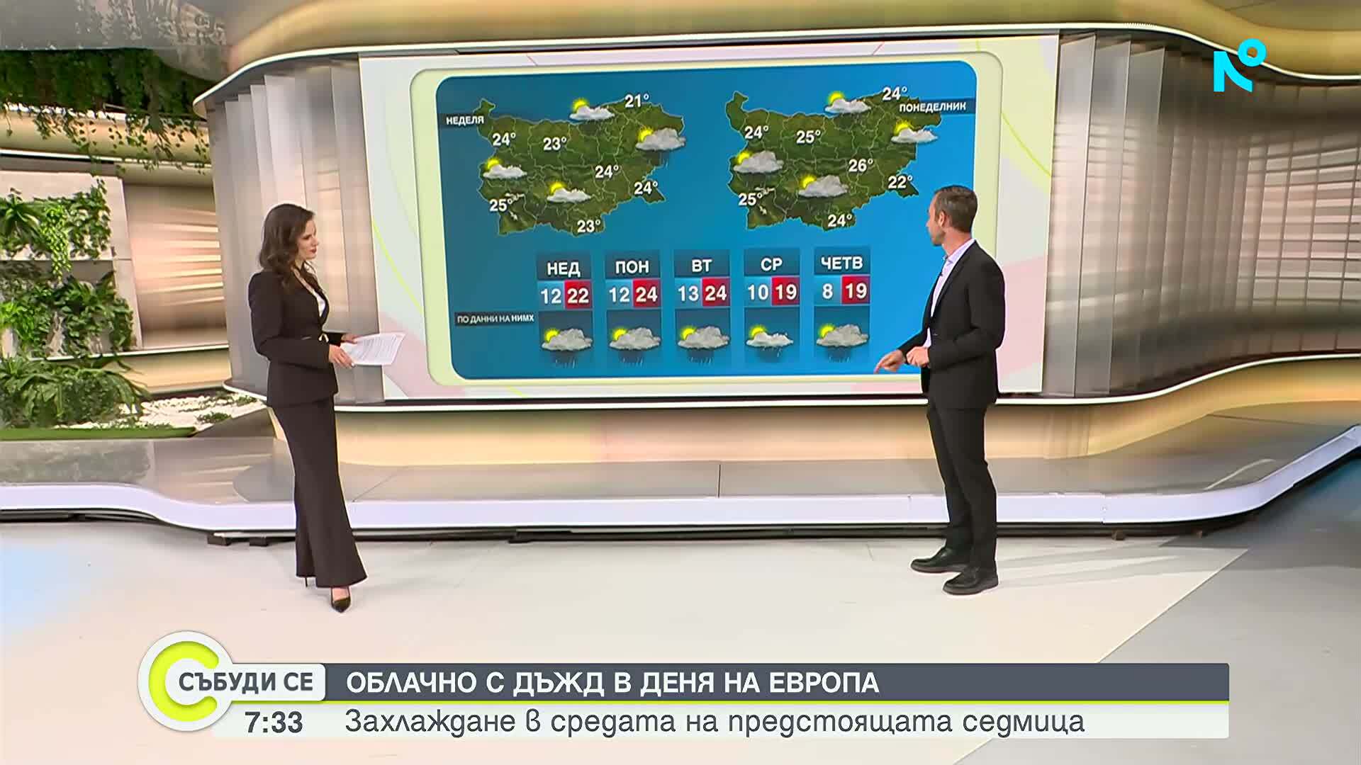 Облачно с дъжд в Деня на Европа