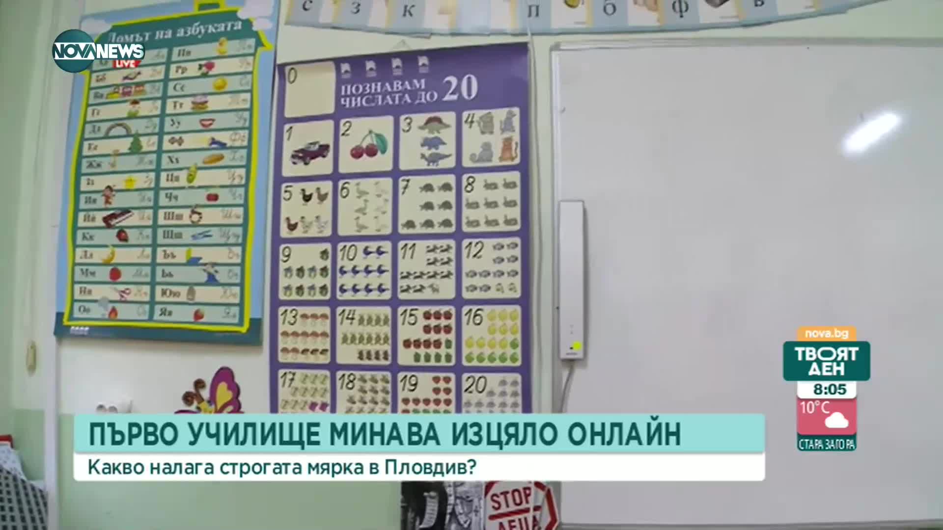 Училище в Пловдив мина изцяло на онлайн обучение заради заболели от COVID-19