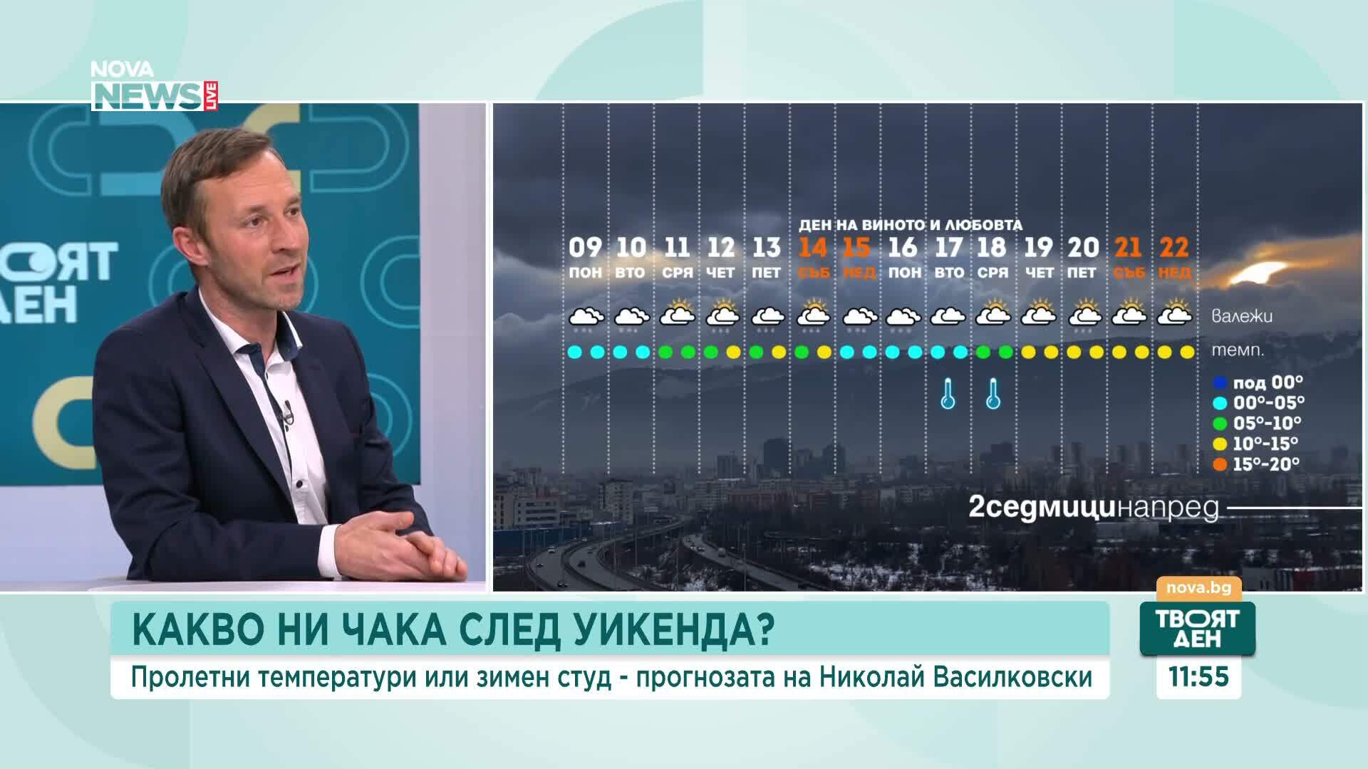 Резки температурни колебания в България тази седмица