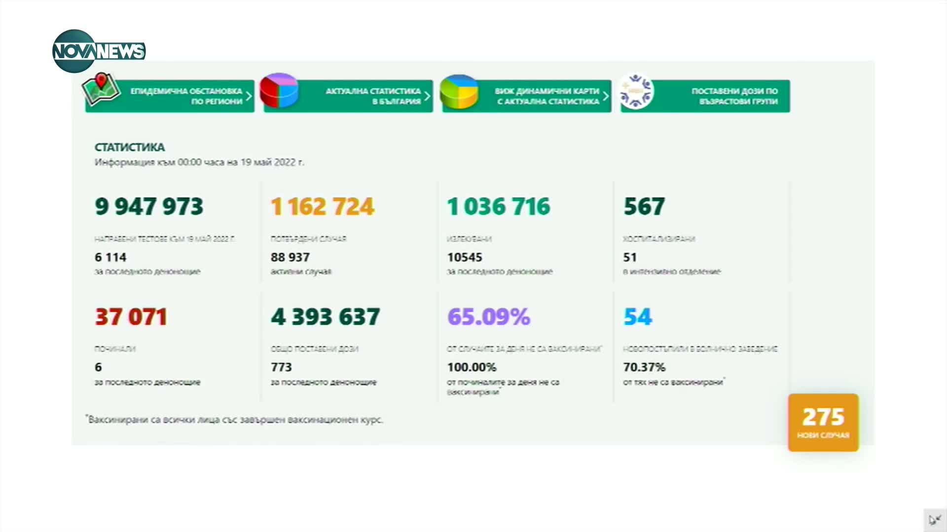 Проф. Кантарджиев: Има конкретни мерки за превенция на хепатита при децата