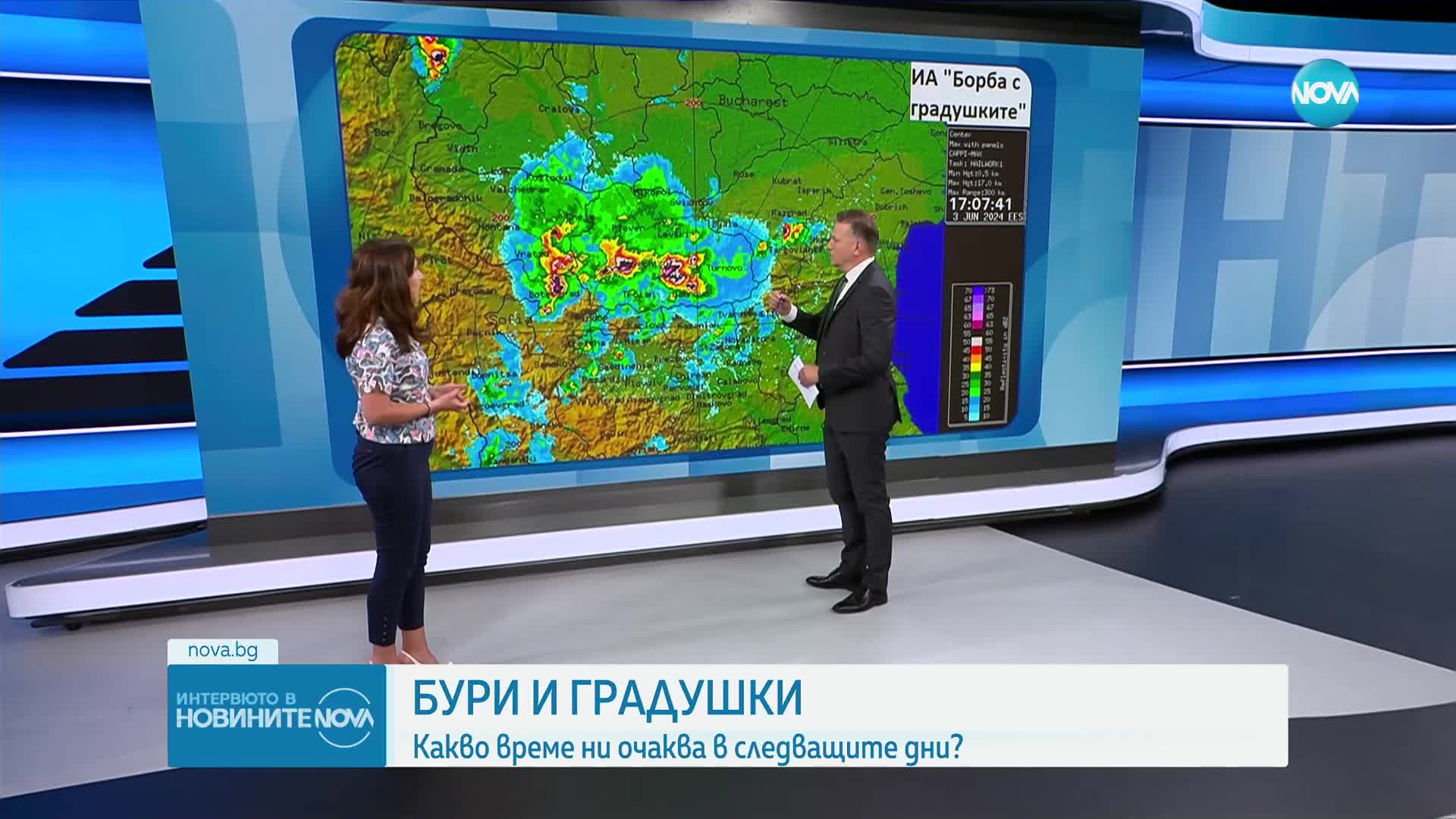 На какво се дължи лошото време напоследък