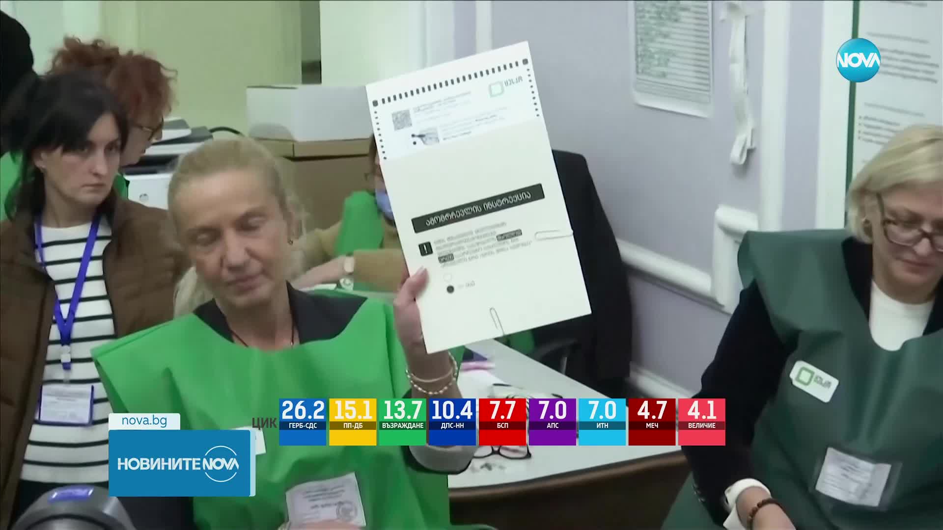 Шарл Мишел поиска разследване дали вотът в Грузия е манипулиран