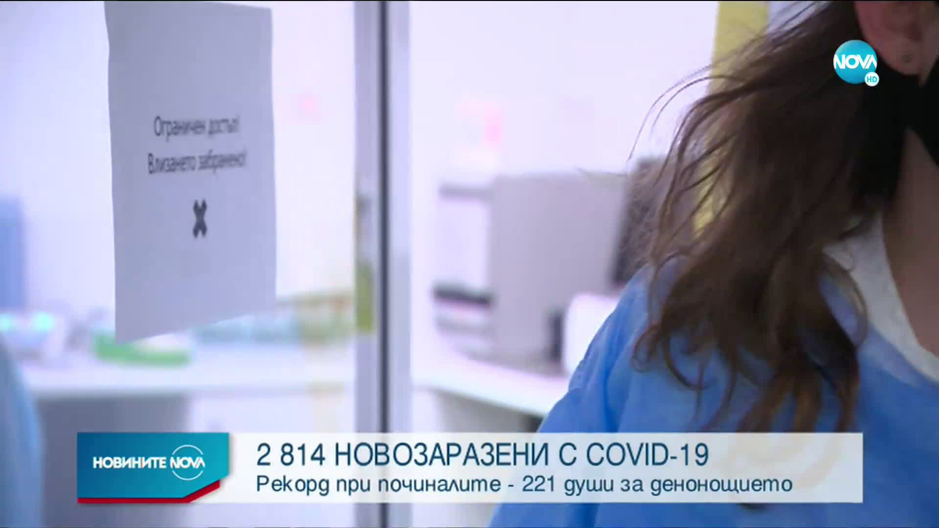 Над 200 починали от COVID-19 за денонощие