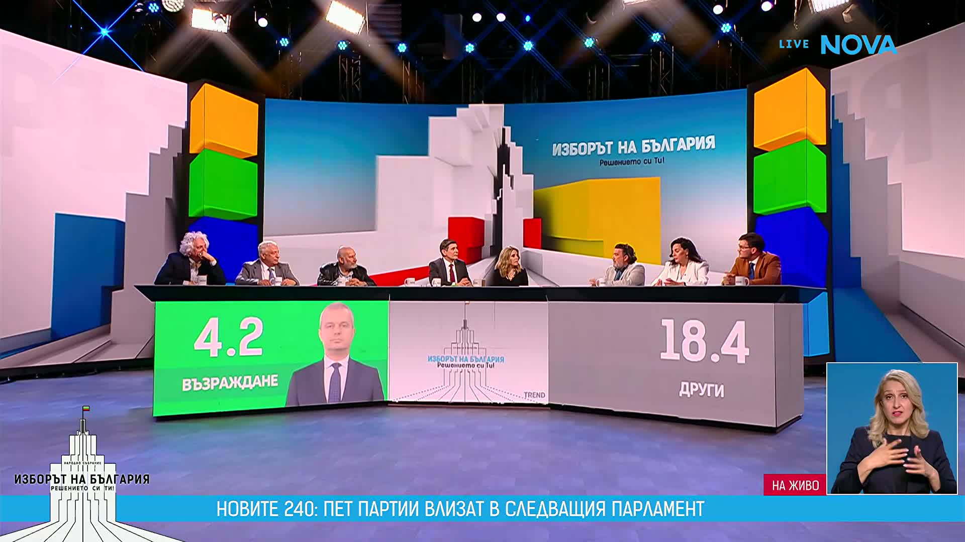 Новите 240: Какви са изводите след предсрочния парламентарен вот