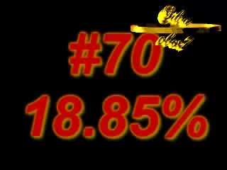Най - Великите Рок Песни На Всички Времена #80 до #61