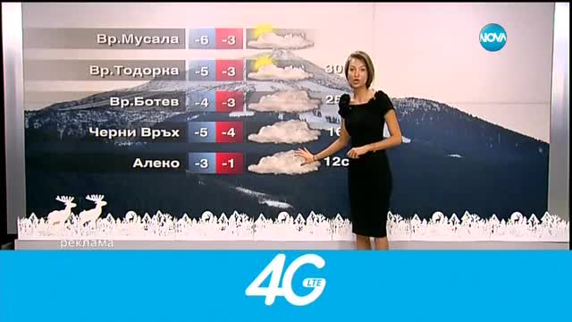 Прогноза за времето (09.12.2015 - централна)