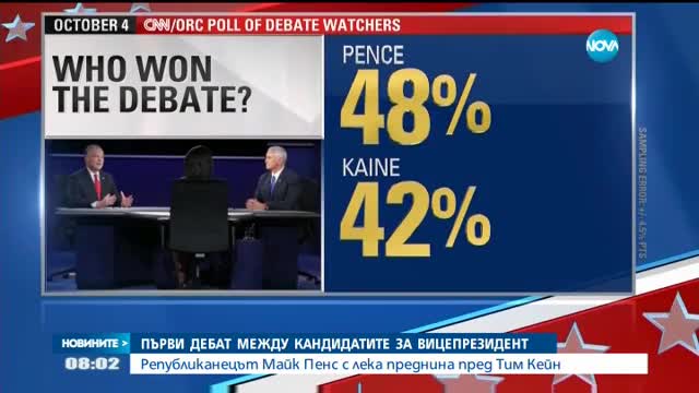 Кандидатите за вицепрезидент в САЩ – в ожесточена ТВ битка