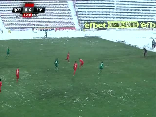 ЦСКА - Берое 0:1