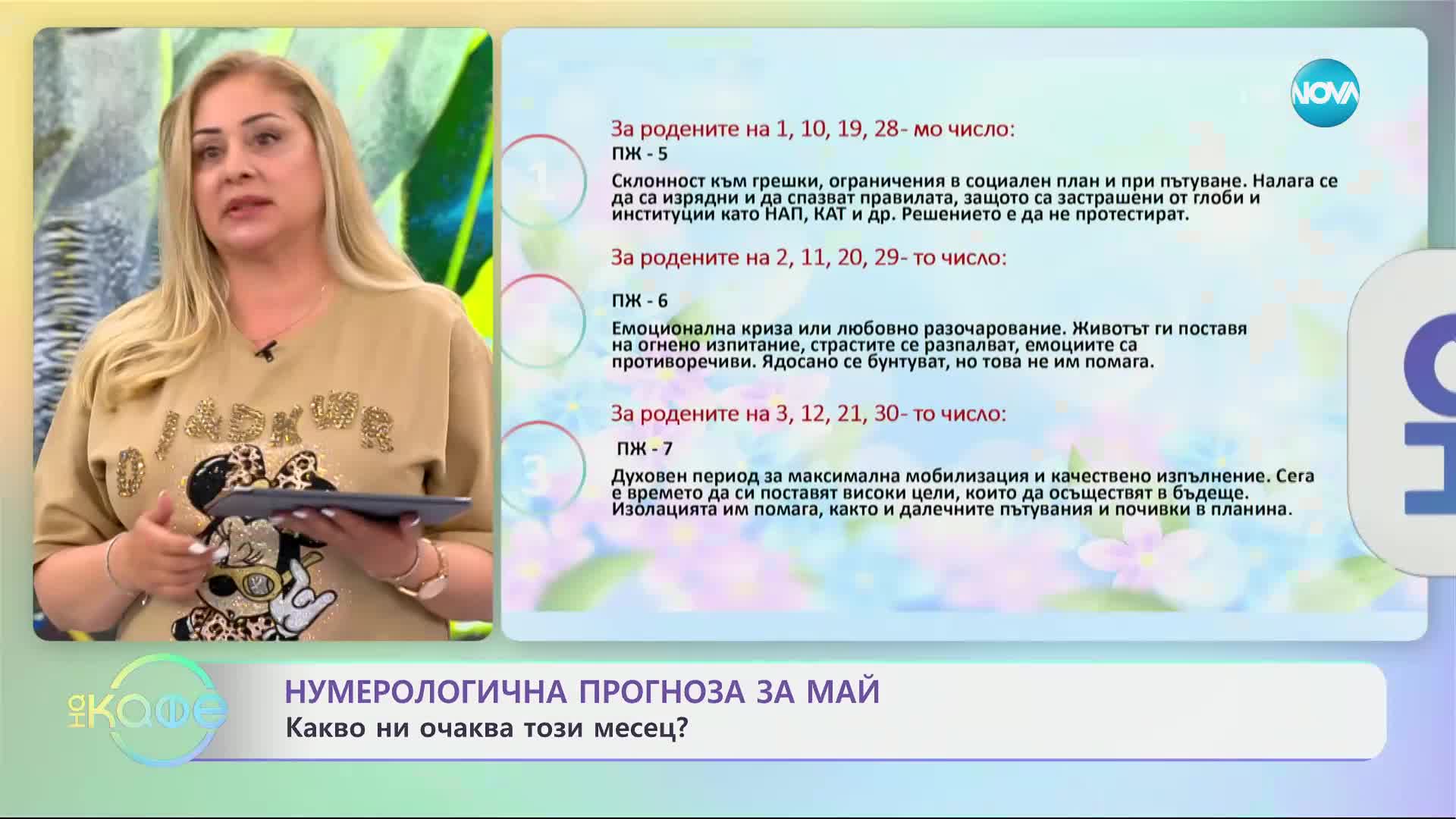 Нумерологична прогноза за май - „На кафе“ (01.05.2024)