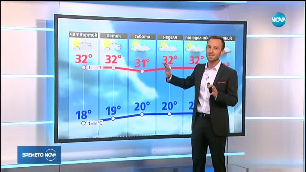 Прогноза за времето (13.06.2019 - обедна емисия)