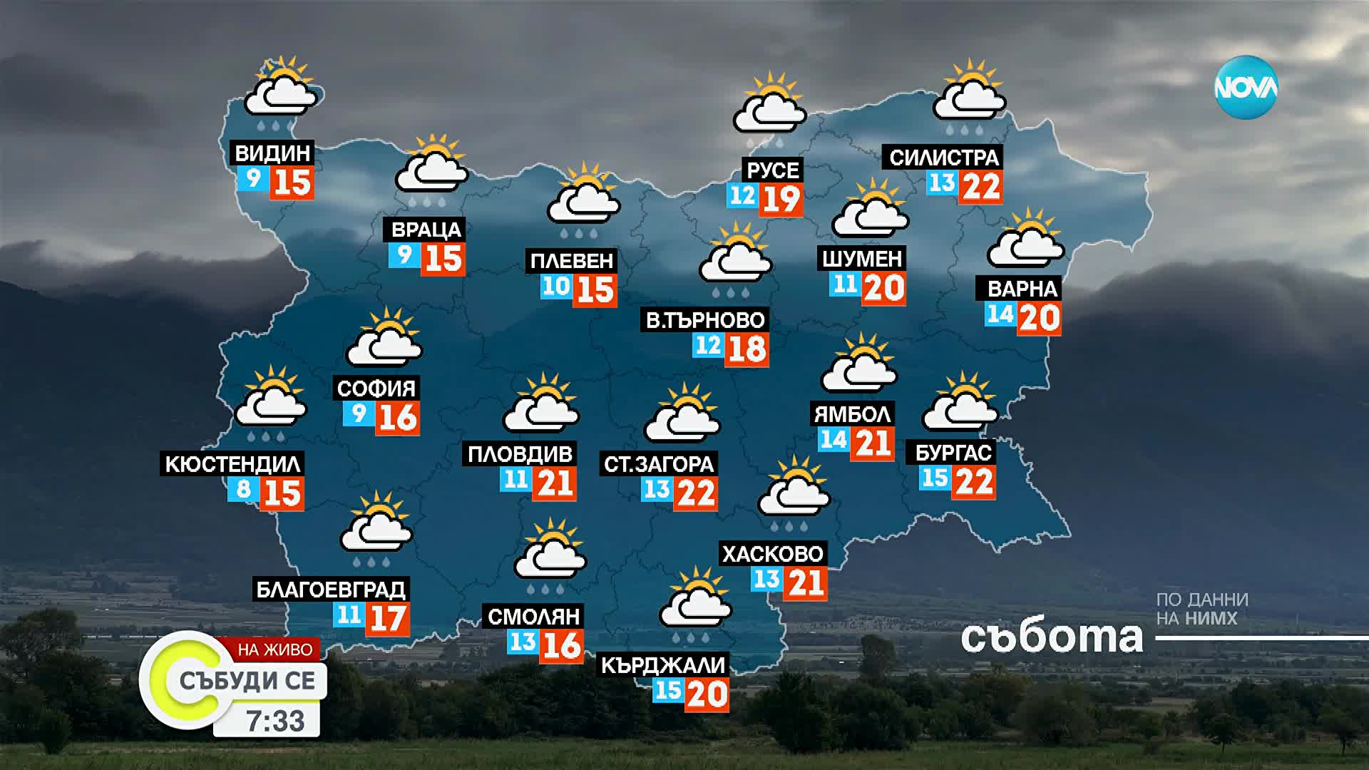 Прогноза за времето (22.11.2025 - сутрешна)