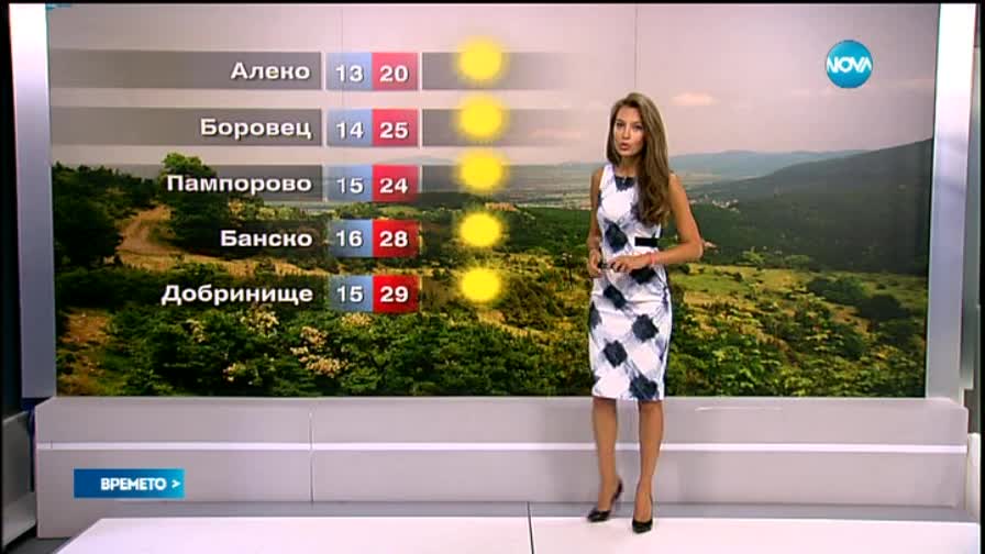 Прогноза за времето (22.07.2015 - централна)