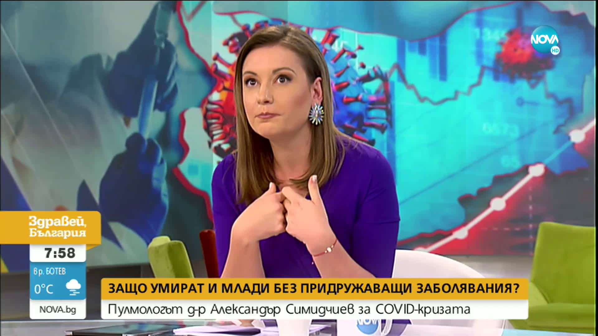 Д-р Симидчиев: Ако имате оплаквания, вероятността да имате коронавирус е голяма