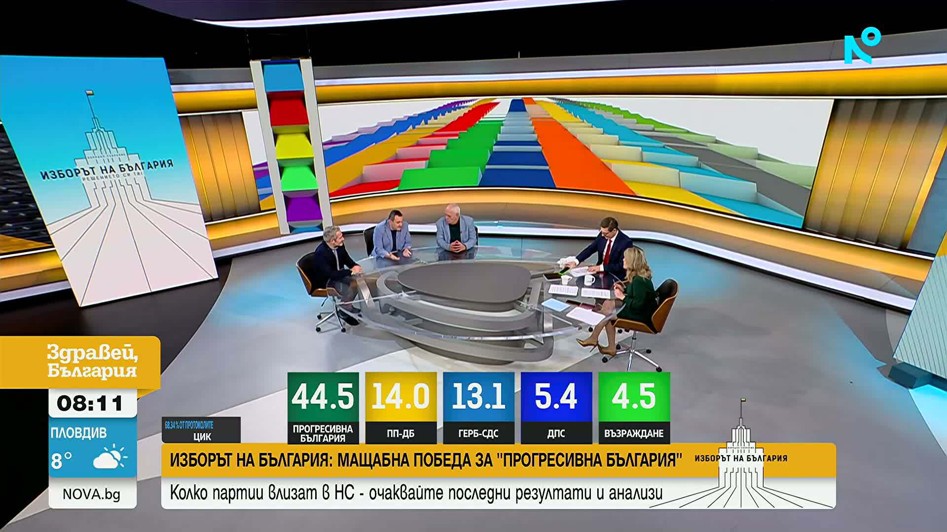 След победата на „Прогресивна България”: Какво следва