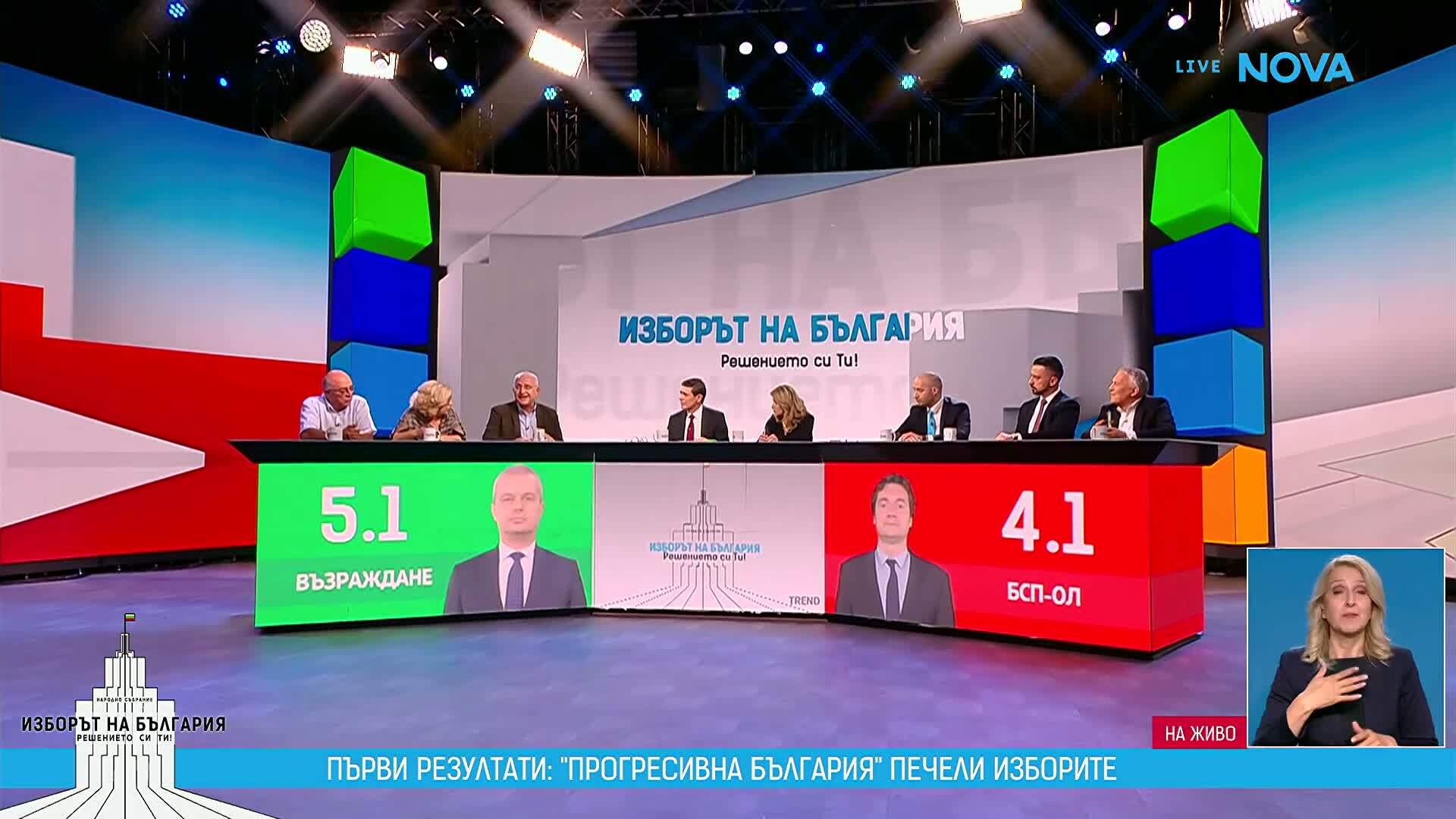 Какви си очакванията от изборите