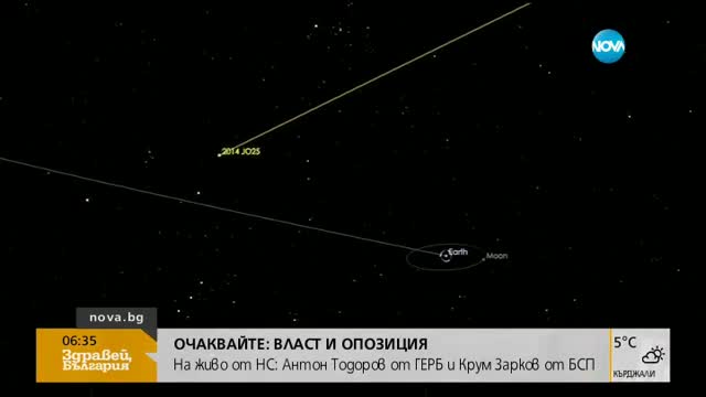 Голям астероид ще премине близо до Земята