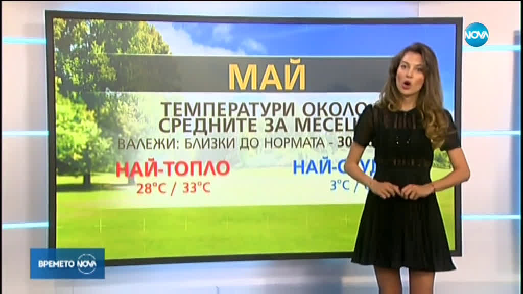 Прогноза за времето (29.04.2020 - централна емисия)