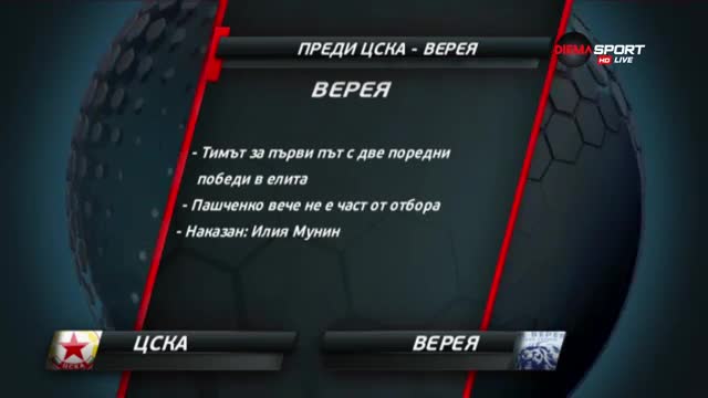 Преди ЦСКА - Верея