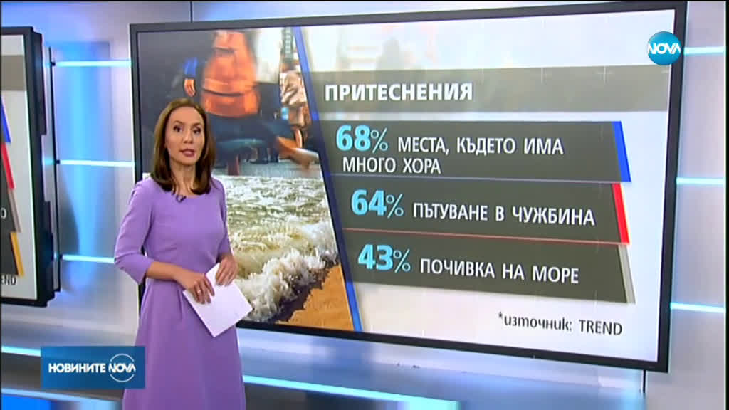 „Тренд“: 63% от българите вярват на Националния оперативен щаб
