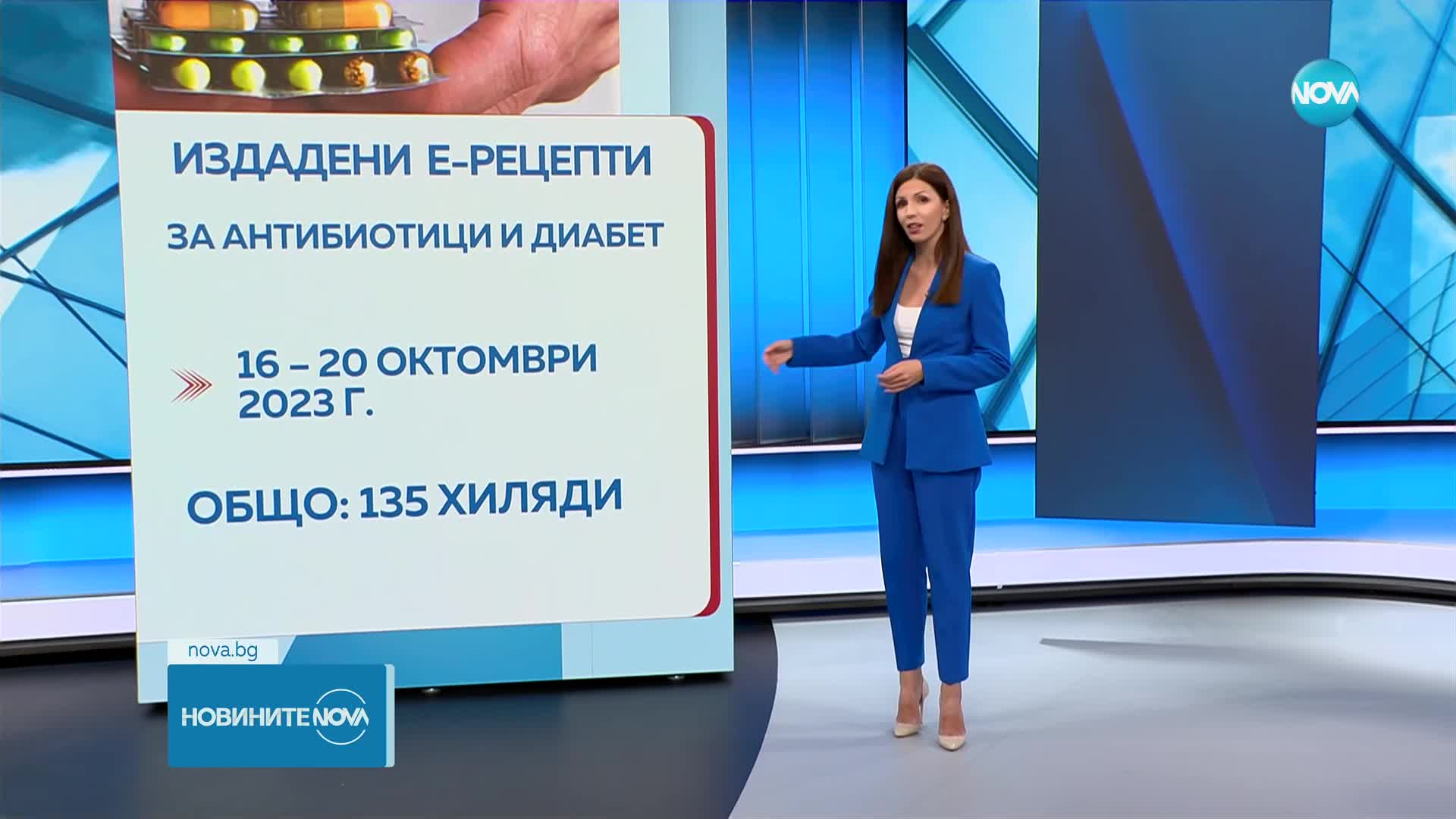 Новините на NOVA (22.10.2023 - централна емисия)