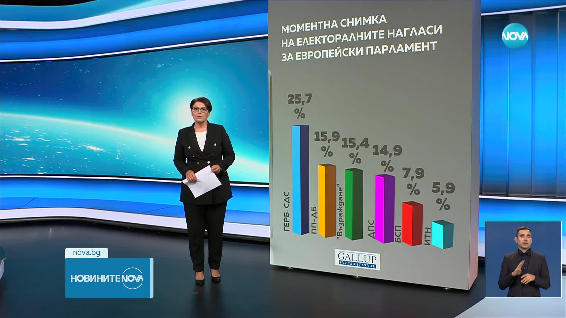 Новините на NOVA (07.06.2024 - лятна късна)