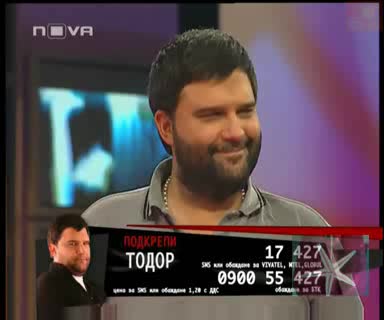 ! Vip Brother 3,  Тодор И Преслава - 06 Май 2009