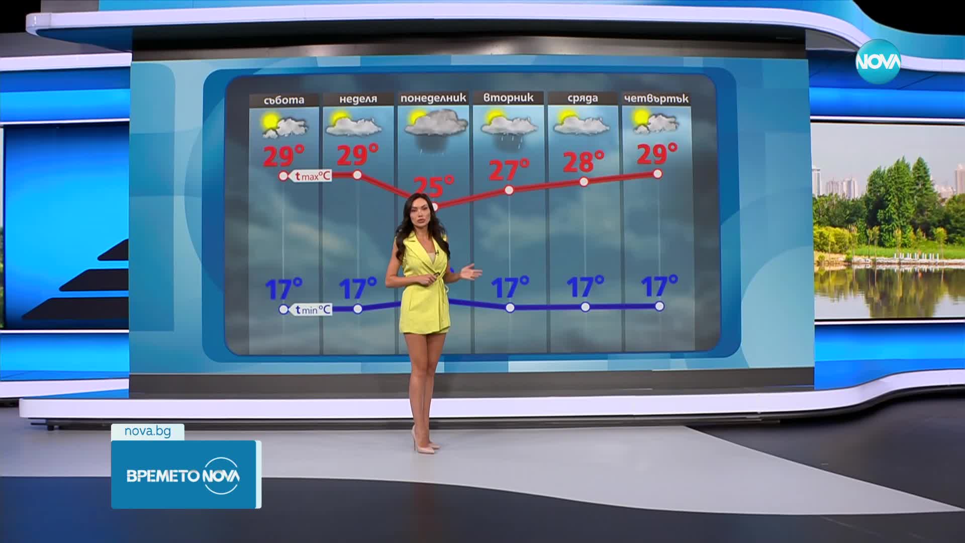 Прогноза за времето (01.09.2023 - обедна емисия)