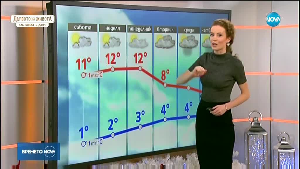 Прогноза за времето (06.01.2018 - сутрешна)