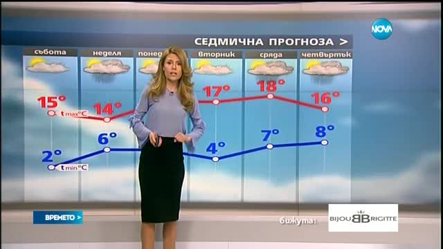 Прогноза за времето (18.03.2016 - сутрешна)