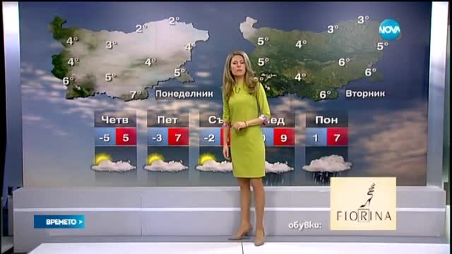 Прогноза за времето (18.02.2015 - централна)