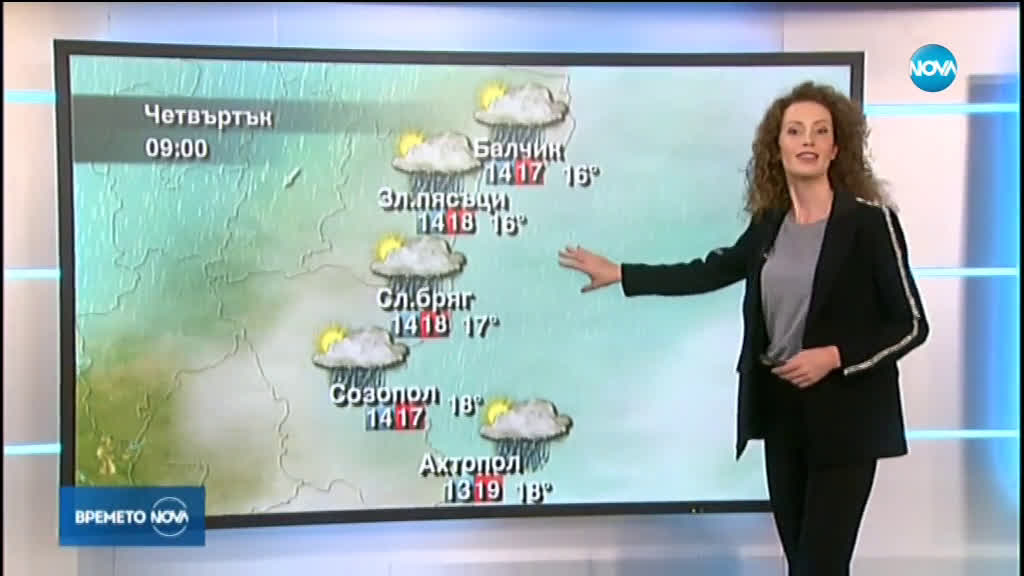 Прогноза за времето (20.05.2020 - централна емисия)