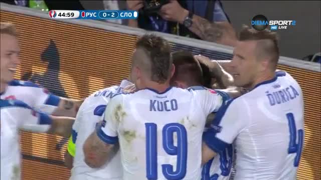 Русия - Словакия 0:2 /първо полувреме/