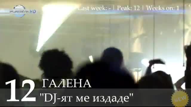 Коя песен според вас е xит №1 ?